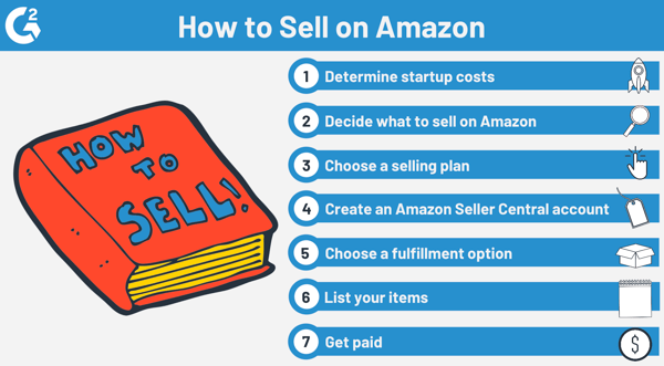 How to Sell on Amazon: Make Six Figures with 7 Simple Steps